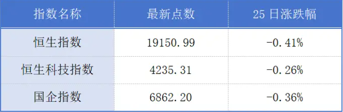 港交所女性领导力论坛，龙蟠科技港股通首日表现强劲