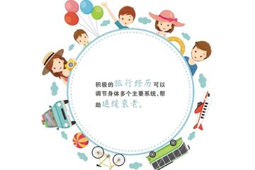 2025年旅行与抗衰老：探索新生活方式